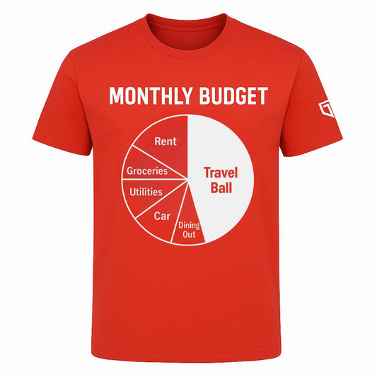 "Travel Ball Budget Breakdown" Shirt